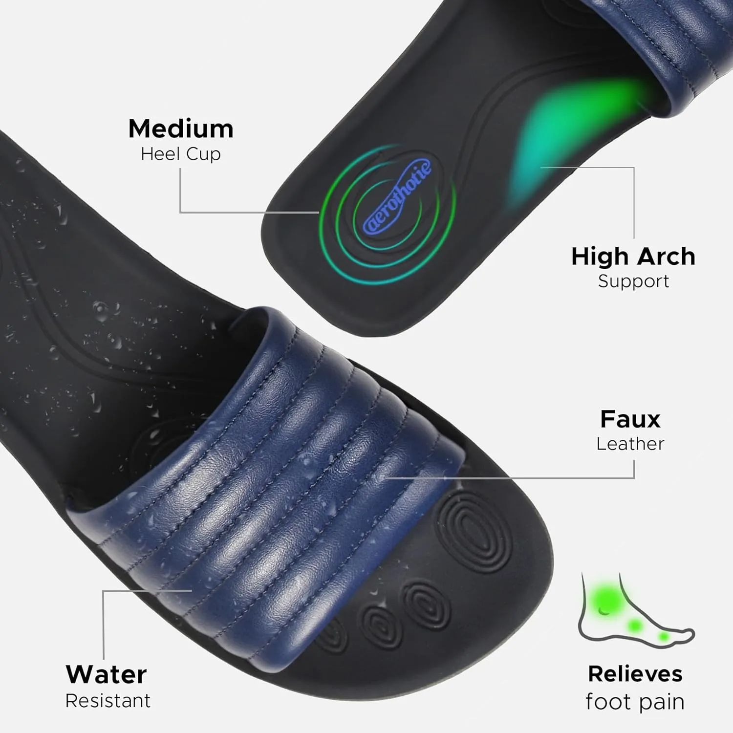 AEROTHOTIC Womens Slides Slip On Recovery Footwear Plantar Fasciitis Slides for Women with Arch Support Yoga Mat Indoor Outdoor Walking Ladies Soft Padded Dressy Non Slip Foodbed Beach Sandals Women