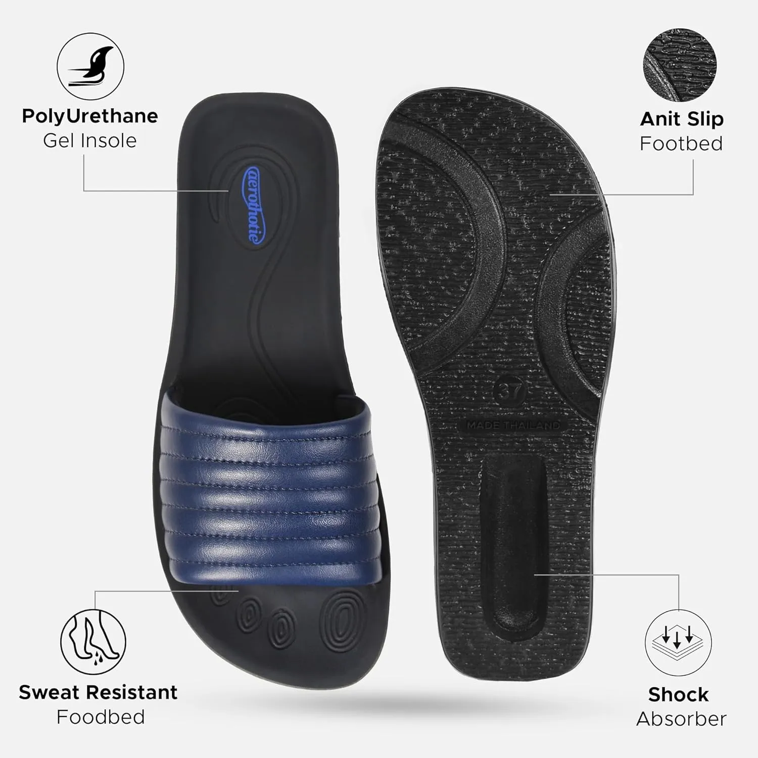 AEROTHOTIC Womens Slides Slip On Recovery Footwear Plantar Fasciitis Slides for Women with Arch Support Yoga Mat Indoor Outdoor Walking Ladies Soft Padded Dressy Non Slip Foodbed Beach Sandals Women